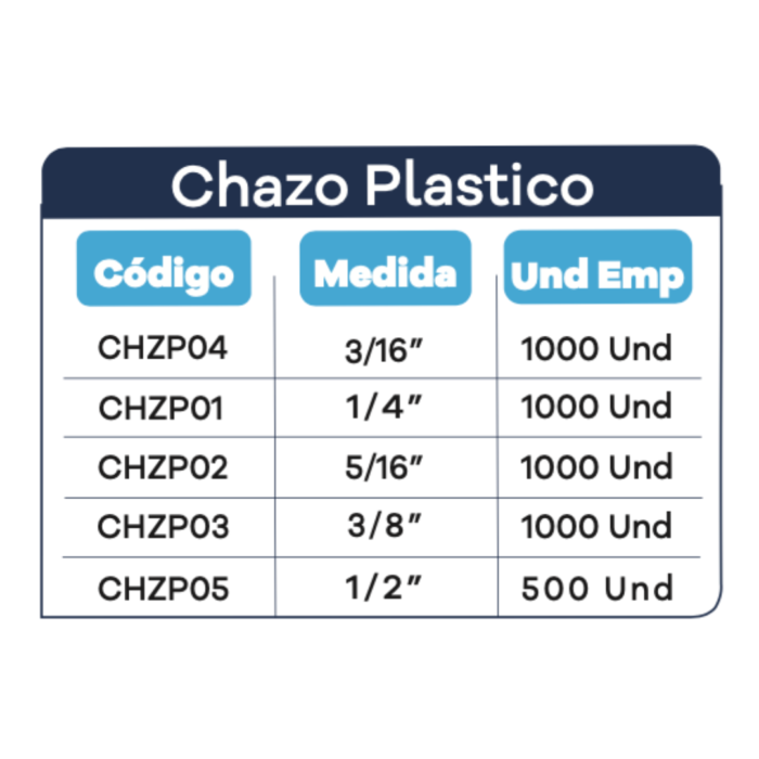 TABLA CHAZO PLASTICO